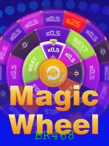 Descubra o Envolvente Mundo do MagicWheel: O Jogo Revolucionário
